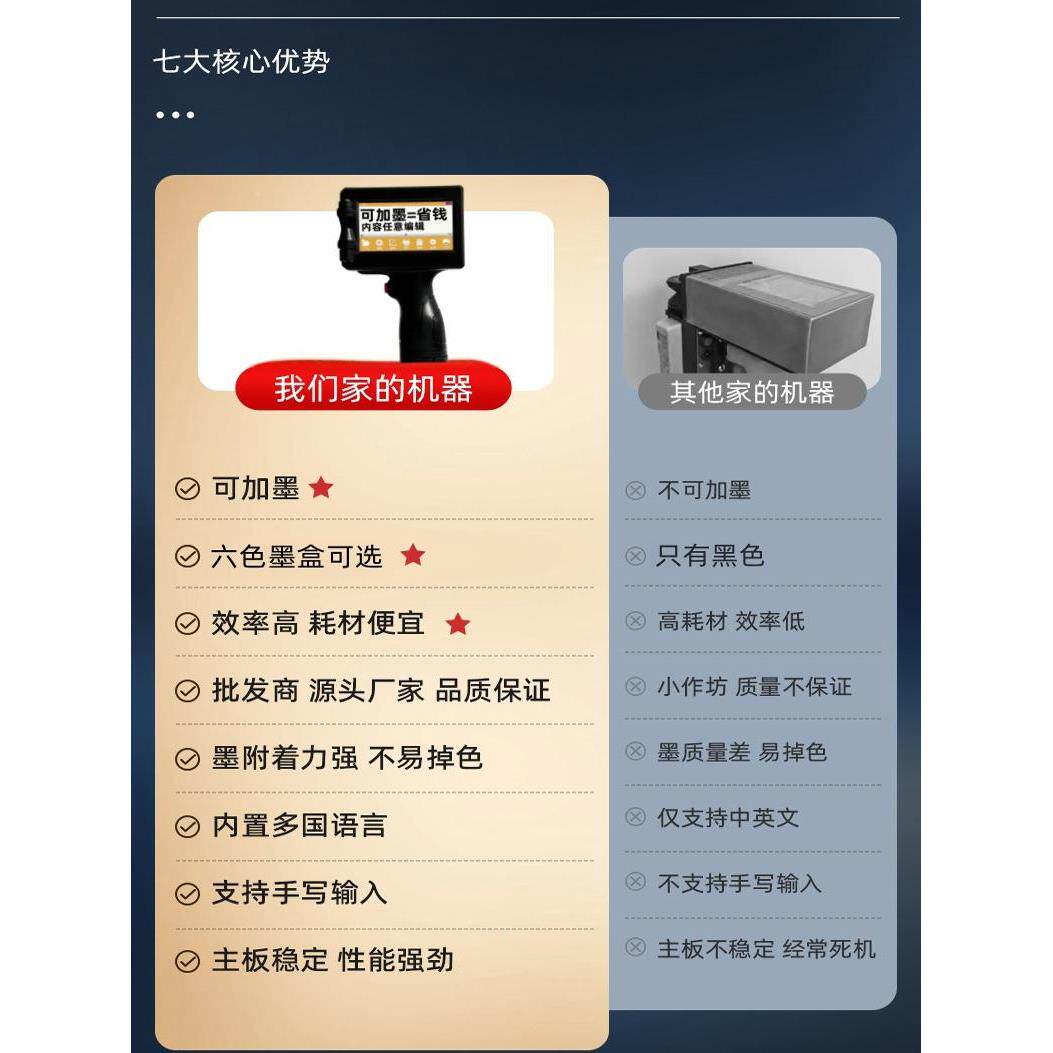 大字体手5持喷码箱机小型智能喷墨打纸木IPO材钢板工业用0mm可商