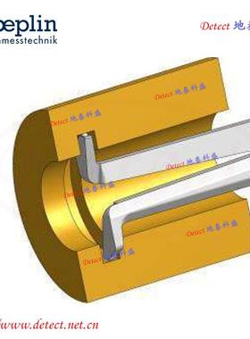 G0内10数显内径卡规德国kroeplin带径测量卡规表卡G010数显钳数显