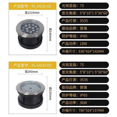 户FL-UG33-外防led地埋灯9W18W36W室外不锈钢地水庭院花坪园草圆