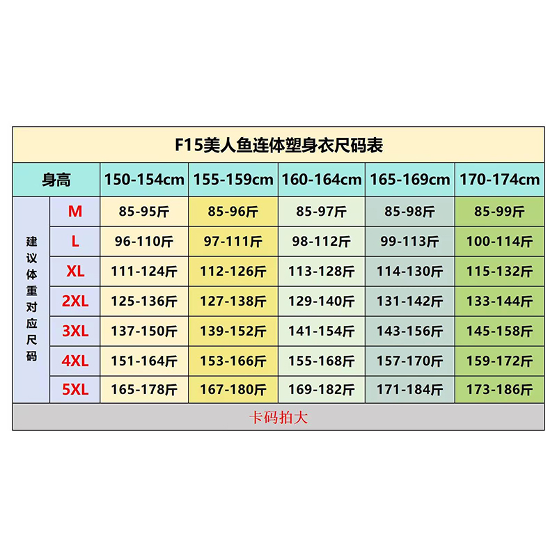 北极绒连体塑身衣隐形无痕强压收腹收腹提臀塑身裤欧若风春季内衣