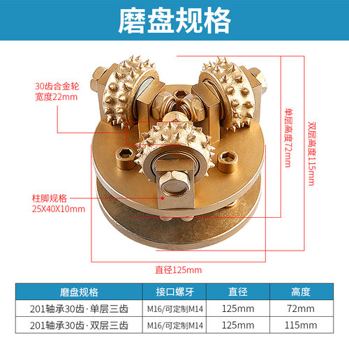 荔枝面合金滚轮磨盘角磨机专用凿毛轮子石材板材加工工具5寸125mm