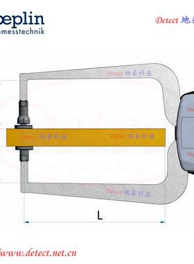 德国 KROEPLIN 数显测厚卡表 C12100T 大型 厚度测量外卡规 0-100