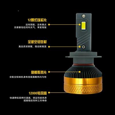 2灯20W铜管鳍片散热汽车H7LED双大灯超亮4575灯珠车led大汽灯泡