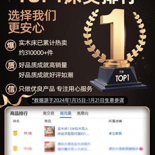 实木床1.5米床架双人床2经济型代SMC01简约1.8出租简易单房人床1