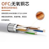 胜牌CAT6双屏蔽网络线高速网络宽带千兆SFTP双屏蔽工业级通信线缆