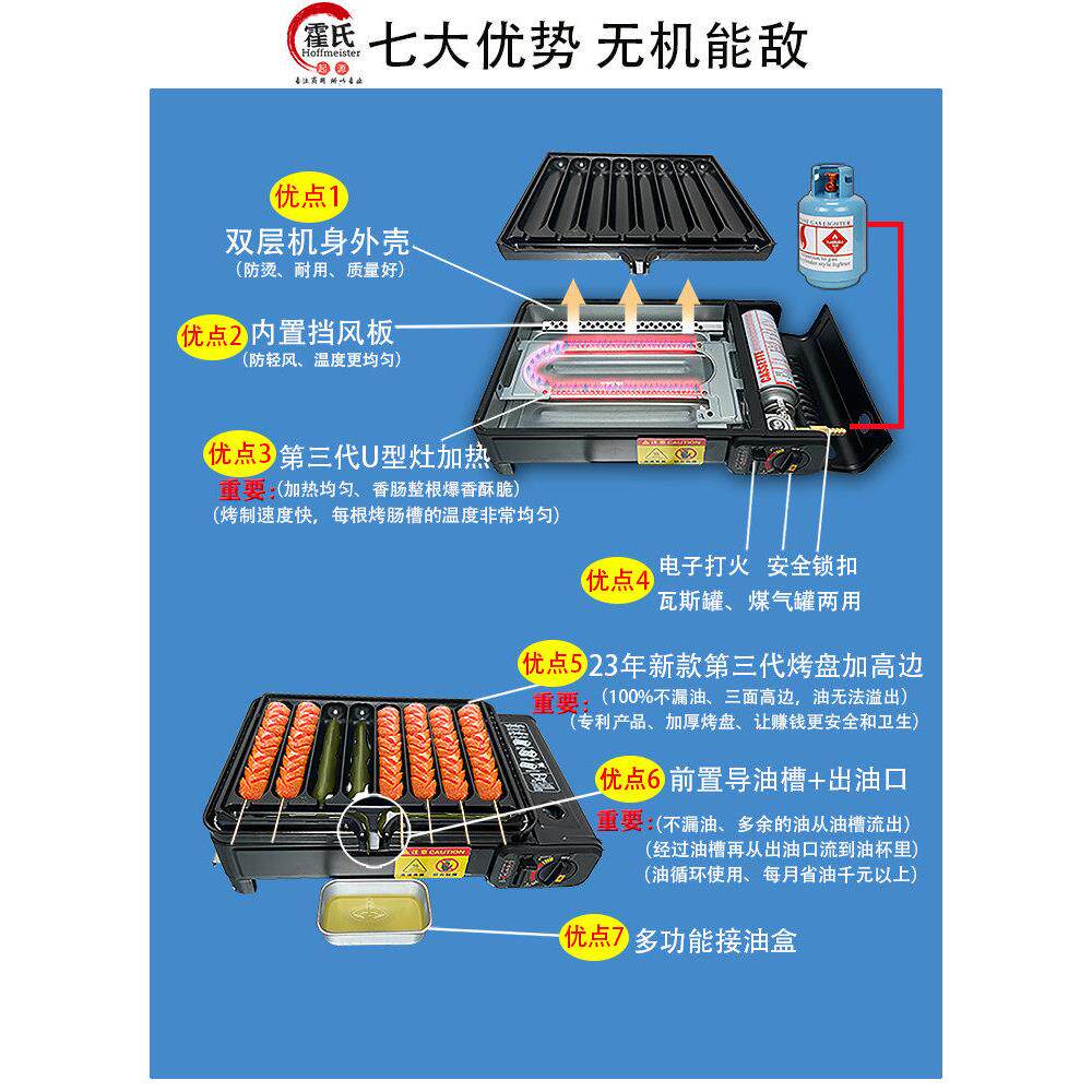 26新款卡式烤香肠机脆皮淀粉火腿网红摆摊商用煎肠炉热狗副业首选