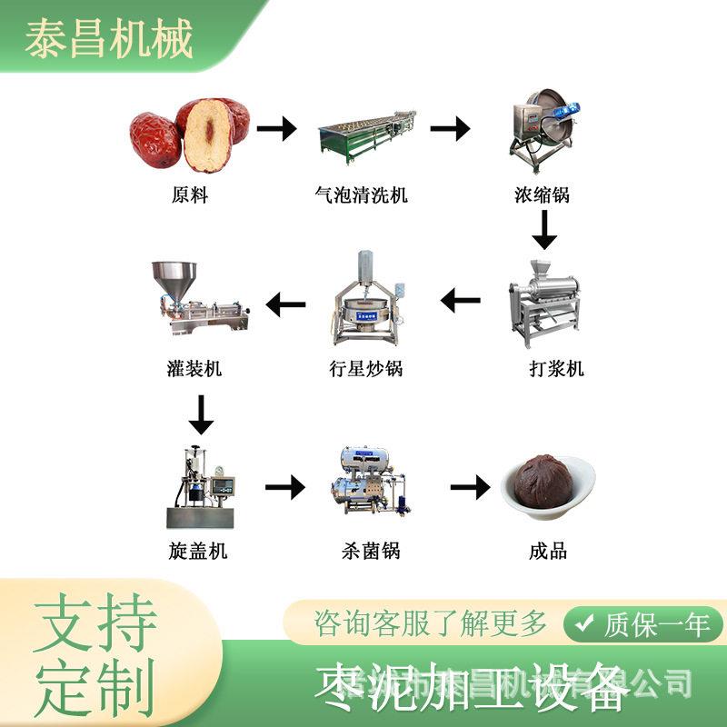 枣泥加工设备苹果泥熬煮机器苹果泥香蕉泥生产线果酱果膏提取设备