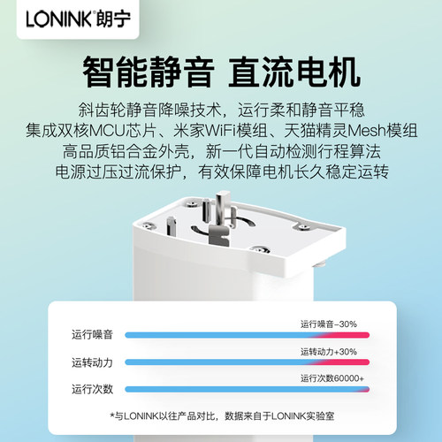 电动窗帘已接入轨道智能全自动开合电机,支持小爱同学语音控制