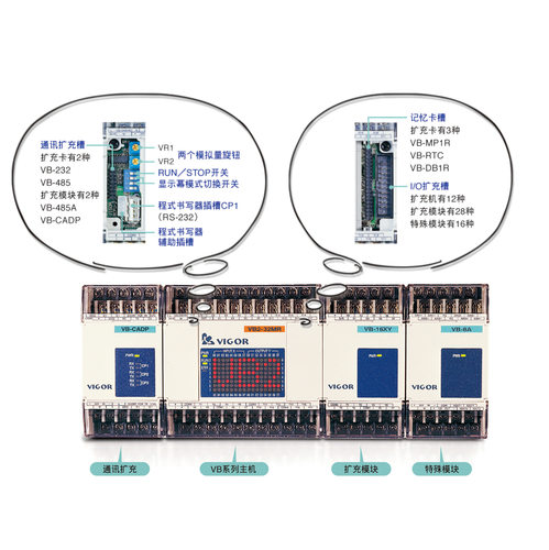 丰炜VB-16XY可编程控制器