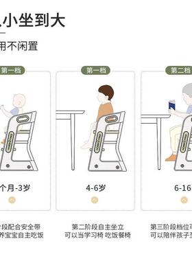 FVR哈比树儿童椅简约家婴用吃饭餐椅宝宝学习椅幼儿成长学桌坐椅