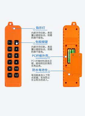 新款F105362SK系遥控开关8路直流控制器无线遥控1列-36宽电伏压控