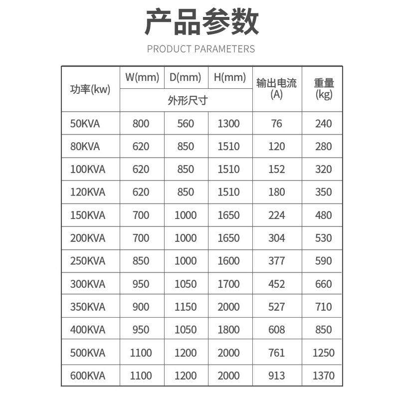 三相稳压器300KVA100KW功00式250350大率2补偿电力稳压375电源400