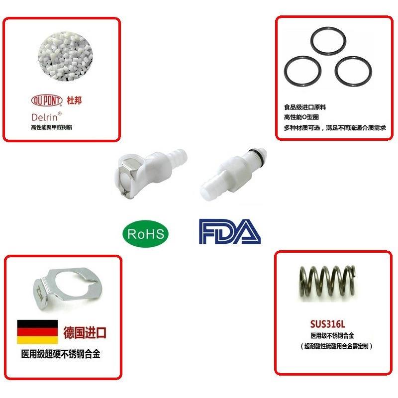 N|RP-6LC系列不Z锈C钢快速接头L型弯头快拧UBA公头210042100液冷