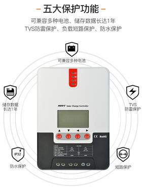 太ML2420阳能器12控V/24V20/3制0A房A车监控通讯基站厂家直销