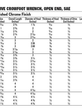 1/2驱动英制口开手头1_5c/1KFE6inh10扳816