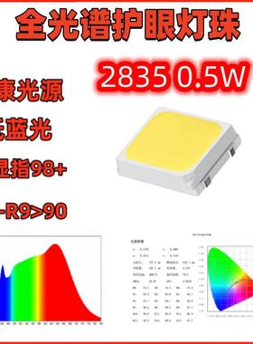 全W光谱ZUW2835低蓝光护眼学习光显指98色温5800K0源.2ELD灯珠