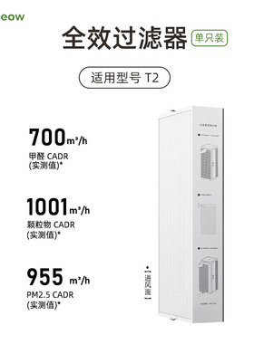 树新风 空气净化器滤芯 全效过滤器 适用型号T2
