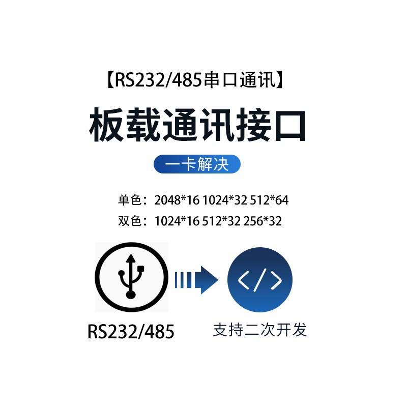 灵信串口232通讯实时更新数据85串口LED显示屏内码字库控制卡