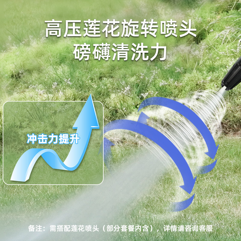 安露高压洗车机家用刷车清洗机神器220v便携式大功率水泵强力水枪