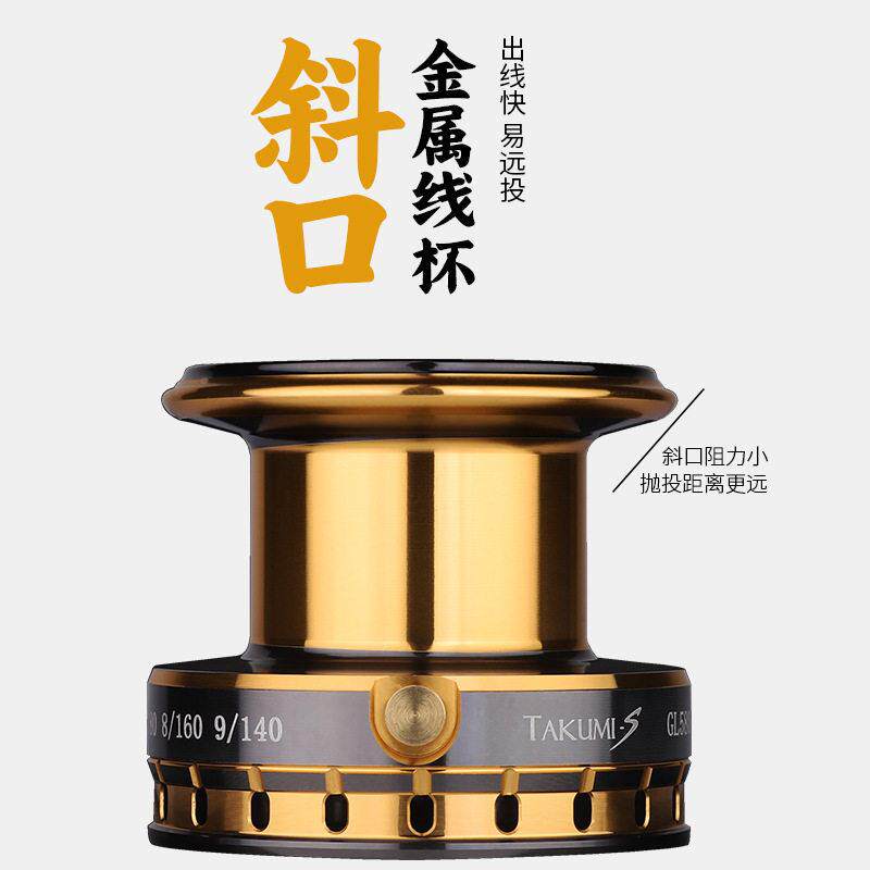 投池刃LK2002海竿远轮抛轮竿渔斜口线大型卷器全金属鱼轮鱼线轮锚