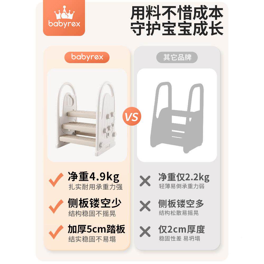 宝洗手宝梯踩凳幼洗脸儿台阶踩脚凳凳儿童洗漱台踏脚小孩脚垫脚蹬