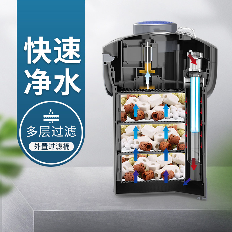 佳璐过滤桶鱼缸过滤器水族箱前置设备鱼缸外置净水超静音循环水泵