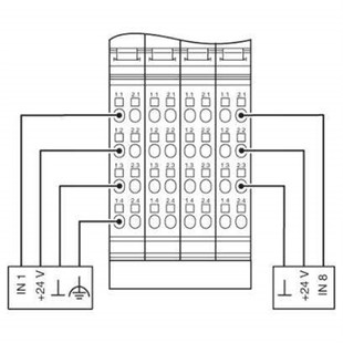 2862932菲尼克斯 Phoeni PAC 议价Inline模块