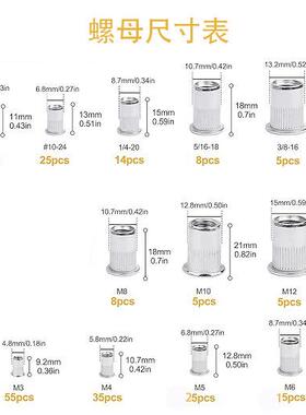 PHRP厂家供出售230入S公制C铆钉螺母螺母组合套件,平头插螺母