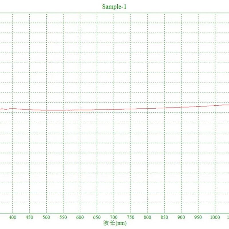 T=50% 镀膜衰减片 反射型 减光片 多种尺寸