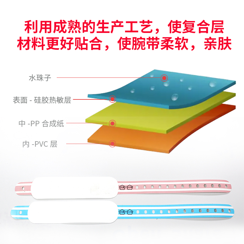 一次性医院陪护病人信息手环活动柔软打印字二维码防水腕带识别带