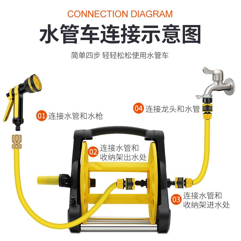 水管收纳架卷管器水管车手摇绕管机转盘收管神器冲洗浇花洗车家用