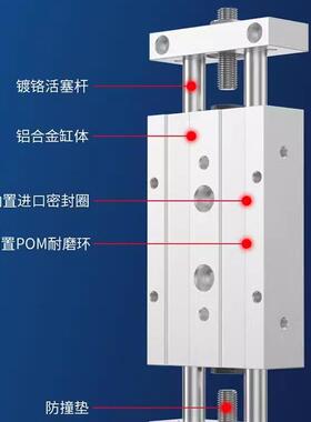 气动滑台双B双杆气缸S2TM10/16/20/UXS5-5轴0*25X50X100X150...