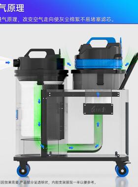 MPC凯料德威吸尘器DL-307灰8纺织服装厂X吸毛絮碎屑角工厂车间吸