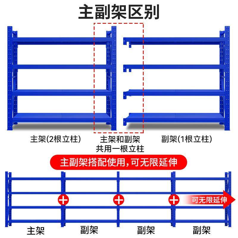 硕快货架仓库500KG金蓝色中型承重架递架组装多层置物UEV架储物架