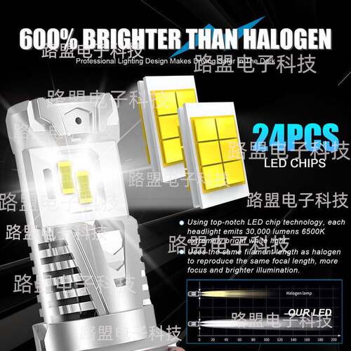 跨境爆款汽车LED车灯前大灯1比1铜管大功率120W直插1:1带风扇