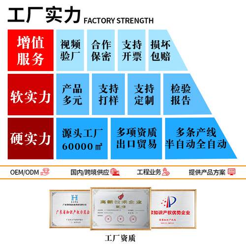 直发光高亮L板ED平板灯600*卫00办公室明装面NCP6灯商照工程厨吸