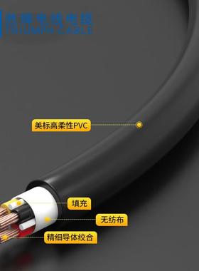 多芯UL2501电-1DOI2/6耐105度机床设温备控C制线电源线