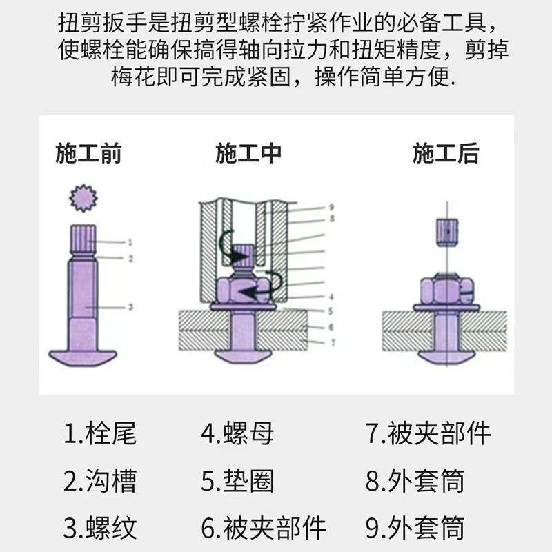 通用虎扭剪螺扳手套筒H22H24H30高强栓1啸6AOCMM2022M24M27M30钢