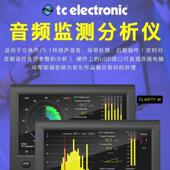 ELECTRONIC CLARITY STEREO立体声 5.1声道频谱分析音量表头