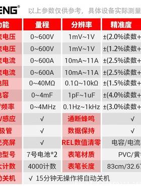 A度NEG交直流钳形表39780高精防烧电工多功能数钳表电容电阻电流N字表