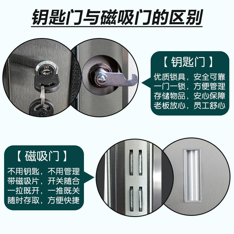 不锈钢食堂碗柜餐厅多碗筷饭盒盘柜员工餐具柜门商多格储用物EVP