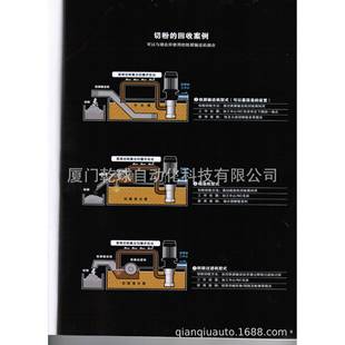 全网首推0高压柱塞泵YTH22000A走1 P08EVD7C奔JUE相告