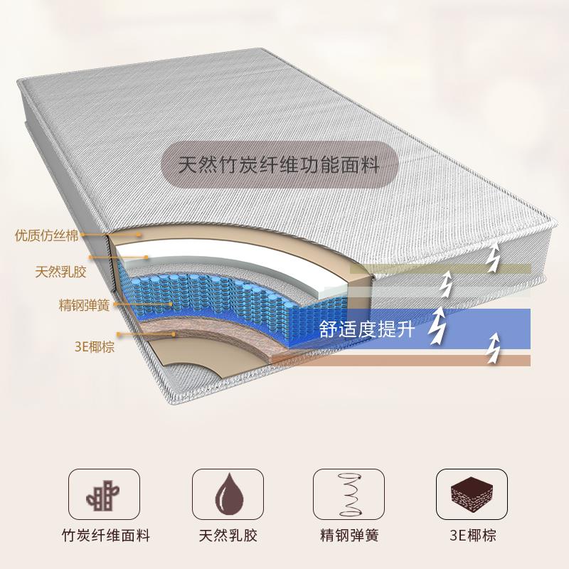 席7K梦思床JYL垫20m厚c双家用卧人室软硬两用1米8酒店弹簧床