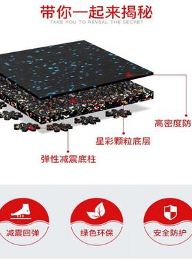 健身房橡机胶地垫跑步垫减震垫力量区隔音地杠板铃哑铃地NID垫地