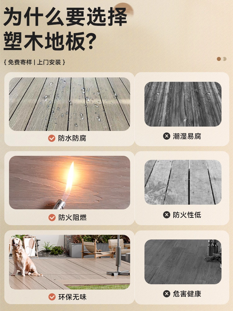 共挤二代户外防腐塑木地板