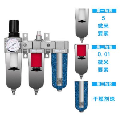 FRPD44-D工业调级三级空干776燥气系统粒过滤器空气颗节器自动排