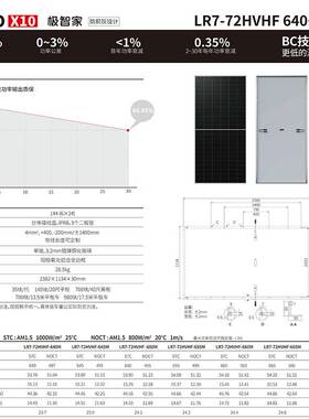 隆基LONGi太阳能光伏板单玻Hi-MO X10防积灰LR7-72HVHF640~670M
