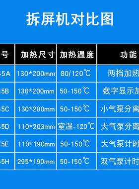 机拆屏机加热器维修换屏备加热台恒flj温设触摸机液晶手屏幕手分