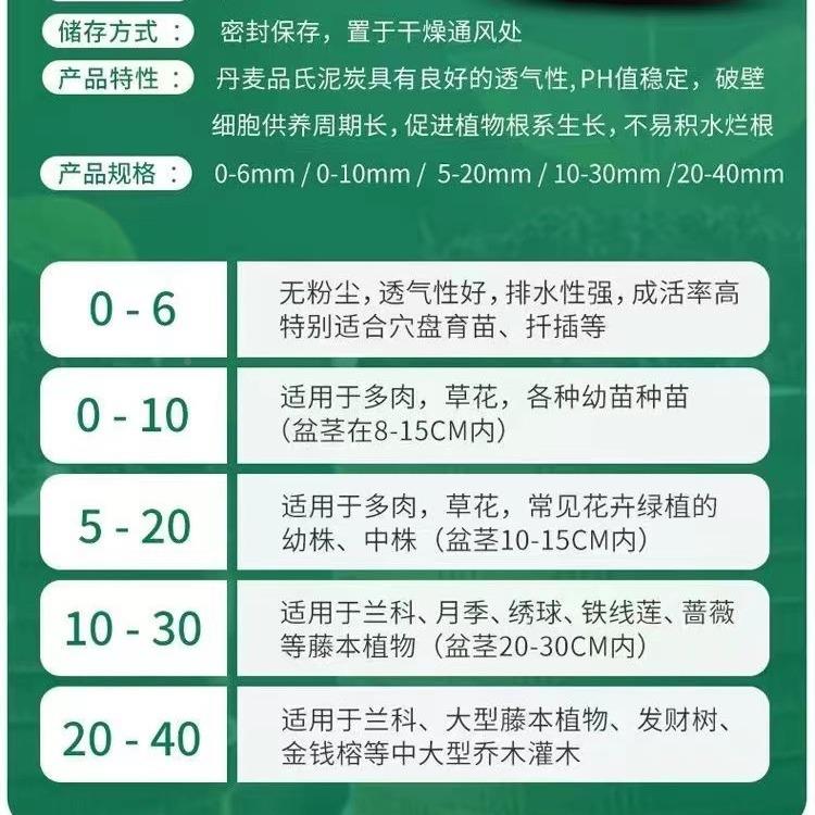 丹炭麦氏进口泥土0-6m品草炭土多肉营养土播种种植SDN扦插盆栽养m