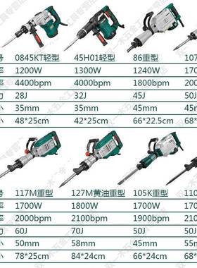 硕0845电镐电锤BYH冲击钻10大7型工业级拆墙破混凝德土95功率重锤